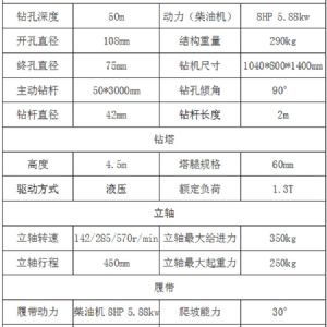 BZ-50SL