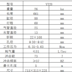 氣動鑿巖機